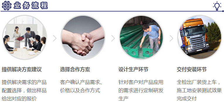 LED太陽能路燈的配置有哪些(圖4)