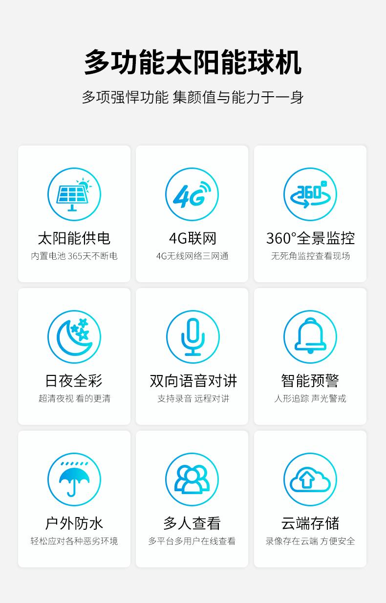 太陽能監控攝像(圖3)