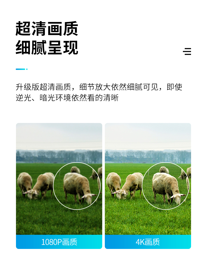 太陽能監控攝像(圖8)